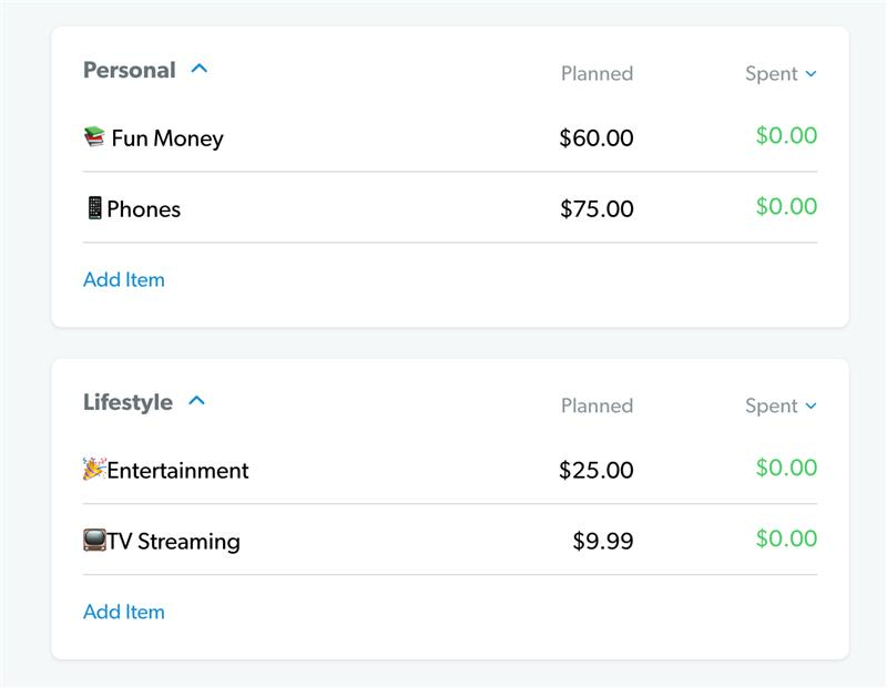 personal and lifestyle budget