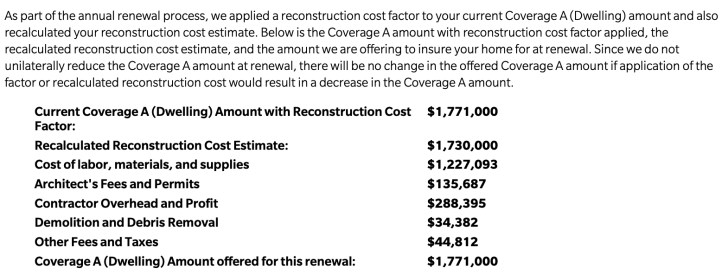 Below is the dwelling coverage breakdown of $1,771,000 and how they came up with it. - Home insurance policy review