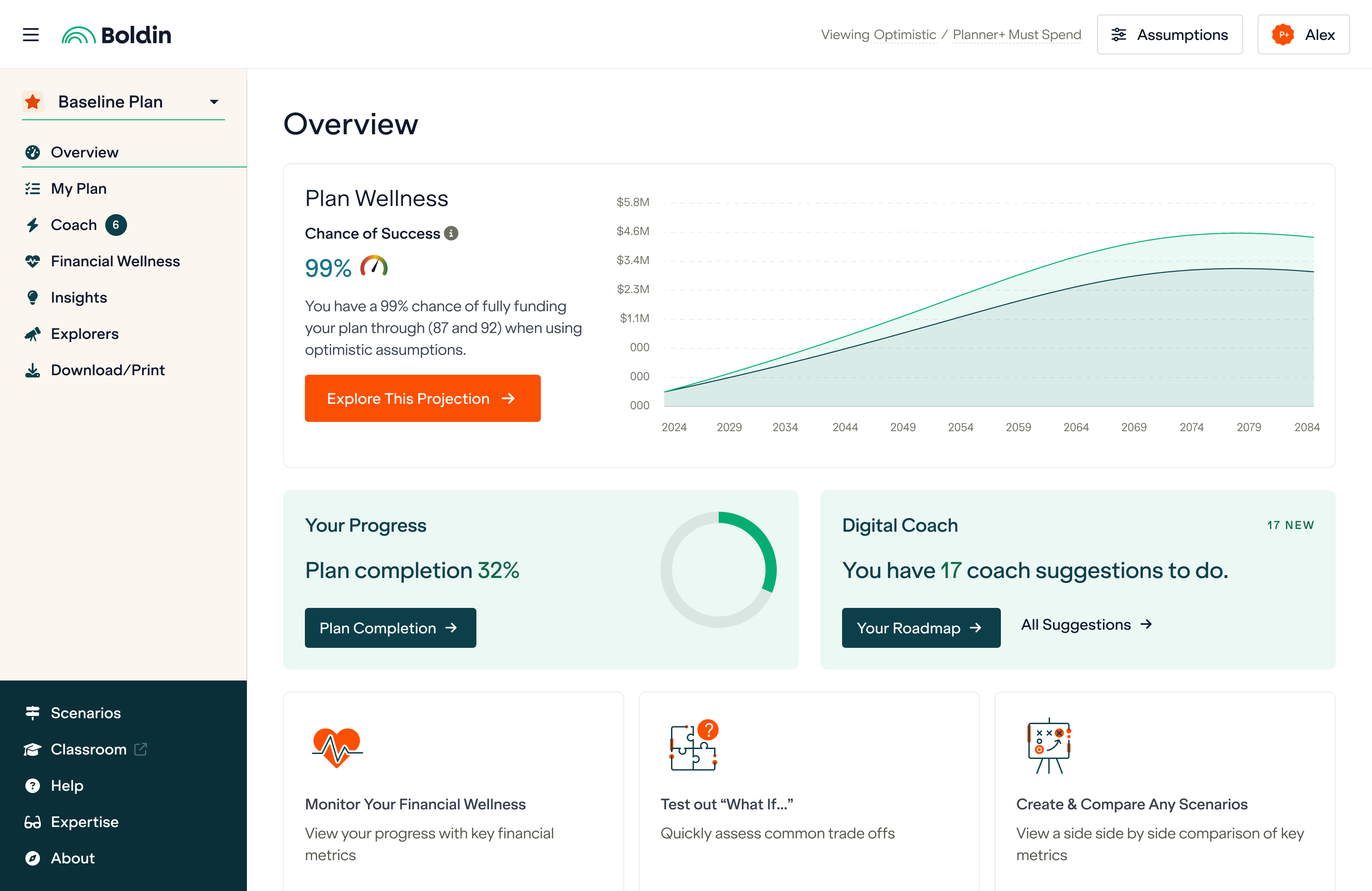 Boldin Review Dashboard - help you plan to pay for college