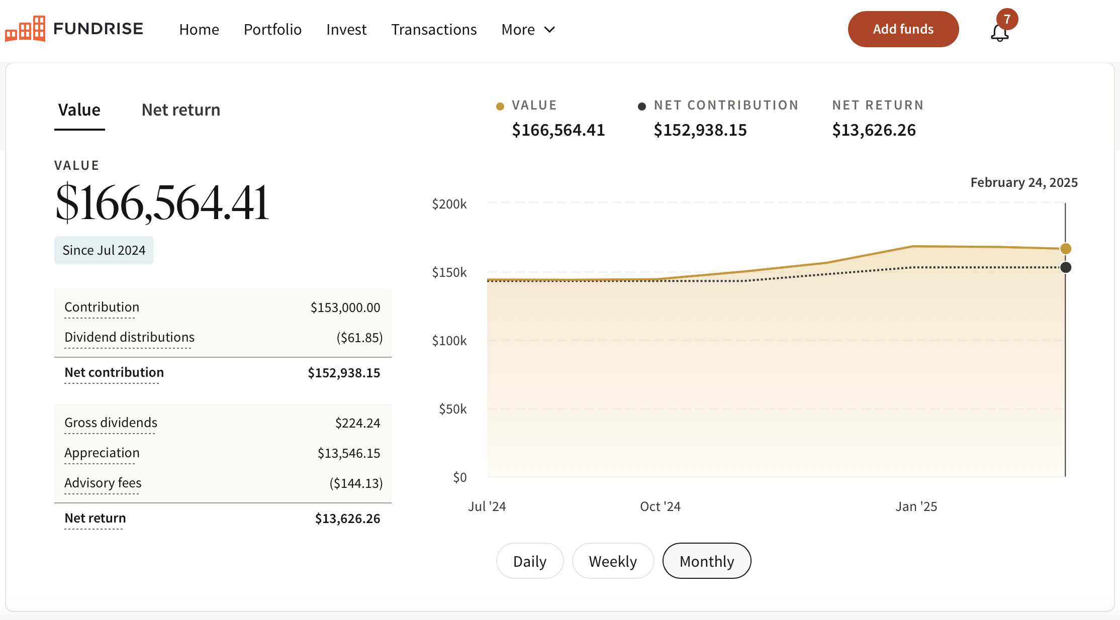 Financial Samurai Fundrise Venture Capital investment dashboard